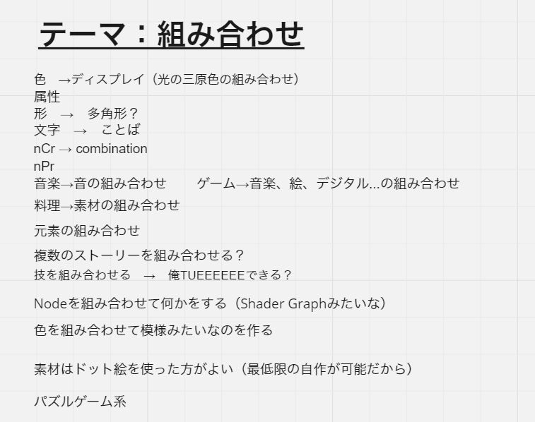 組み合わせから連想したことを書き出したボード